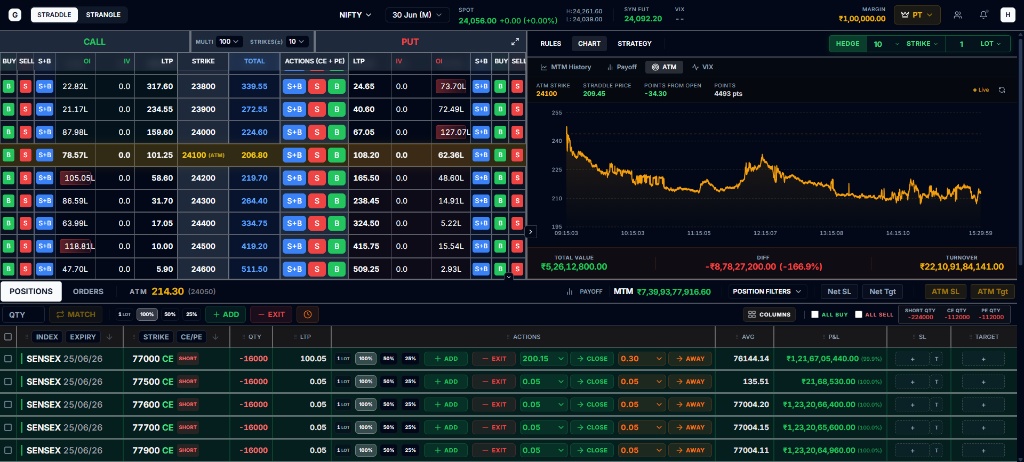 Gravity Algo trading terminal